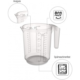 Set 12 Pezzi Caraffa Brocca Plastica Graduata Misurino Dosatore 250ml