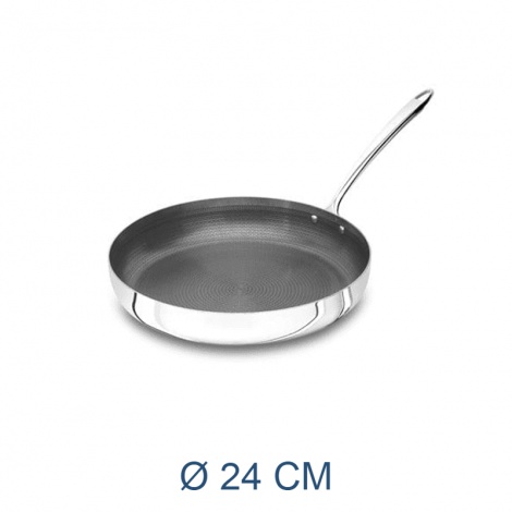 MasterPRO Set 2 Padelle Antiaderenti 24 Cm – Padella Classica 4,7 Cm + Padella Bassa 5 Cm – Triplo Strato, Adatte A Induzione, Gas, Professionale - 2